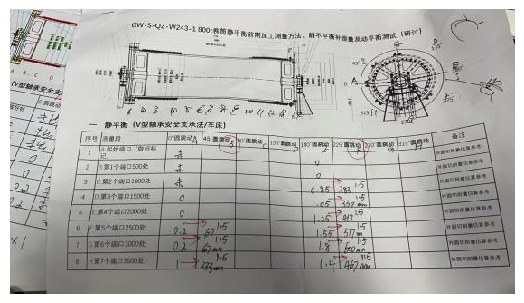 High-Precision Static and Dynamic Balancing Methods for 800t Gantry Crane Hoisting Drums